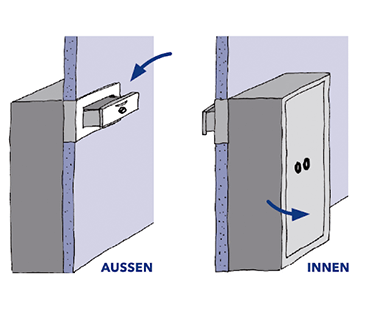 Schubladentresor als Einwurftresor